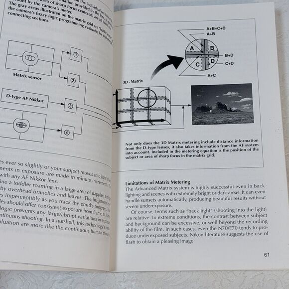 5 Nikon Camera Magic Lantern Guides Books - Picture 12 of 16